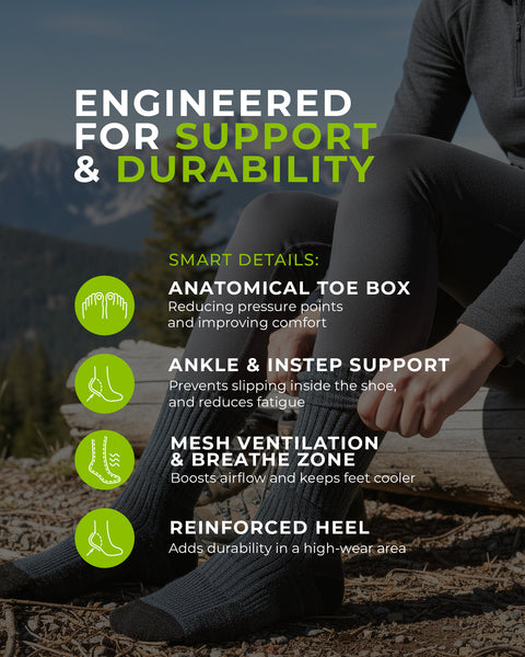 Persoon draagt sokken met berglandschap op de achtergrond en tekst over de eigenschappen van de sokken.