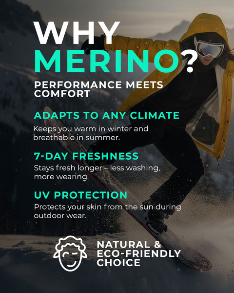 Skier wearing a black merino wool base layer with ‘Why Merino?’ text graphic explaining climate adaptability, long-lasting freshness, and natural comfort.